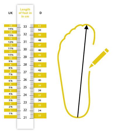 How to Measure Feet for Boots? Guide for Everyone - Lux Render